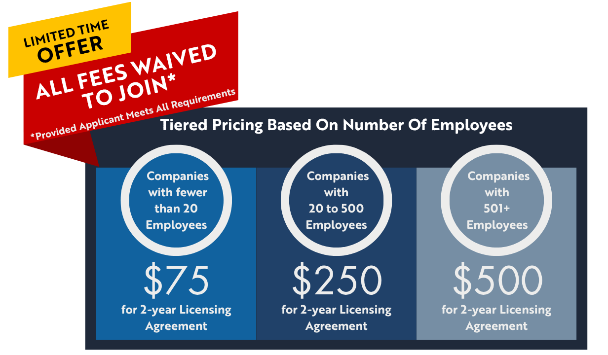 Fees_Made in CA
